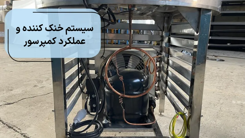 سیستم خنک کننده و عملکرد کمپرسور